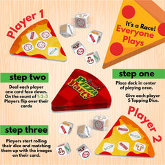 Pizza Party Dice Game